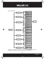 Preview for 203 page of Valueline SVL-CAM110 Manual