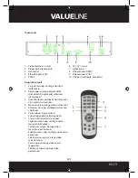 Preview for 225 page of Valueline SVL-CAM110 Manual