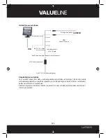 Предварительный просмотр 253 страницы Valueline SVL-CAM110 Manual