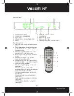 Preview for 264 page of Valueline SVL-CAM110 Manual