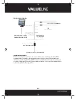 Preview for 266 page of Valueline SVL-CAM110 Manual