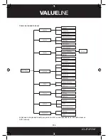 Предварительный просмотр 294 страницы Valueline SVL-CAM110 Manual