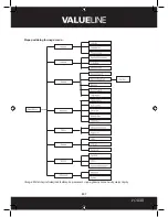 Preview for 307 page of Valueline SVL-CAM110 Manual