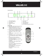 Preview for 147 page of Valueline SVL-DVRSET30/40 Manual