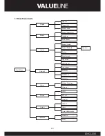 Preview for 12 page of Valueline SVL-SETDVR30 Manual