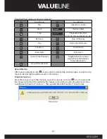 Preview for 41 page of Valueline SVL-SETDVR30 Manual