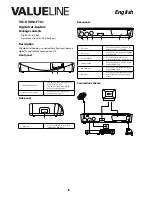 Preview for 3 page of Valueline VLS-DVBS2-FTA1 User Manual