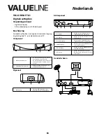 Preview for 10 page of Valueline VLS-DVBS2-FTA1 User Manual