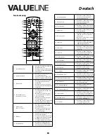 Предварительный просмотр 18 страницы Valueline VLS-DVBS2-FTA1 User Manual