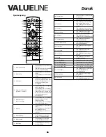 Предварительный просмотр 46 страницы Valueline VLS-DVBS2-FTA1 User Manual