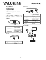 Предварительный просмотр 10 страницы Valueline VLS-DVBT-FTA1 User Manual