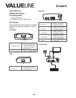 Предварительный просмотр 18 страницы Valueline VLS-DVBT-FTA1 User Manual