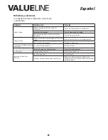 Preview for 32 page of Valueline VLS-DVBT-FTA1 User Manual