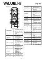 Предварительный просмотр 67 страницы Valueline VLS-DVBT-FTA1 User Manual