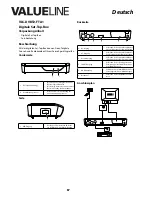 Preview for 17 page of Valueline VLS-DVBT2-FTA1 User Manual