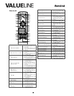 Preview for 60 page of Valueline VLS-DVBT2-FTA1 User Manual