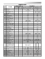 Preview for 23 page of Valustar CM 624 R Operating Manual