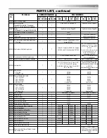 Preview for 25 page of Valustar CM 624 R Operating Manual