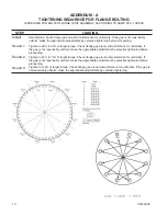 Preview for 10 page of Valve Concepts 3000 SERIES Installation, Operation And Maintenance Manual