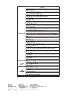 Preview for 13 page of Valve Concepts 3000 SERIES Installation, Operation And Maintenance Manual