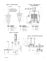 Preview for 9 page of Valve Concepts 3200 Installation, Operation And Maintenance Manual