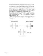 Preview for 13 page of Valve Concepts 3200 Installation, Operation And Maintenance Manual