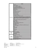 Preview for 15 page of Valve Concepts 3200 Installation, Operation And Maintenance Manual