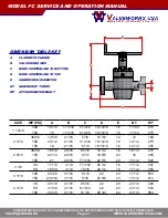 Предварительный просмотр 17 страницы Valveworks M Series Technical Data Manual