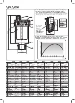 Preview for 1 page of VALVEX 4700330 Assembly And Operation Instructions