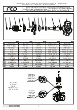 Preview for 2 page of VALVEX red DN20 Assembly And Operation Instructions Manual