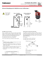 Предварительный просмотр 3 страницы Valworx 561020C Troubleshooting Manual