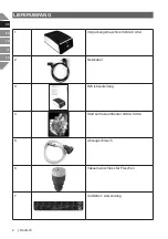 Preview for 4 page of Vama CASA Operating Manual