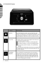 Preview for 10 page of Vama CASA Operating Manual