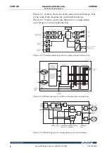 Предварительный просмотр 40 страницы VAMP 210 Operation And Configuration Instructions