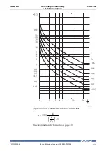 Предварительный просмотр 45 страницы VAMP 210 Operation And Configuration Instructions