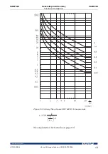 Предварительный просмотр 47 страницы VAMP 210 Operation And Configuration Instructions