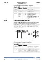 Предварительный просмотр 56 страницы VAMP 210 Operation And Configuration Instructions