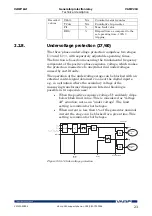 Предварительный просмотр 57 страницы VAMP 210 Operation And Configuration Instructions