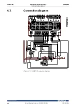 Preview for 80 page of VAMP 210 Operation And Configuration Instructions