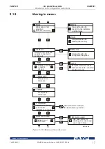 Preview for 17 page of VAMP 221 Operation And Configuration Instructions. Technical Description