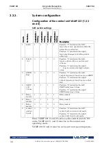 Preview for 82 page of VAMP 221 Operation And Configuration Instructions. Technical Description