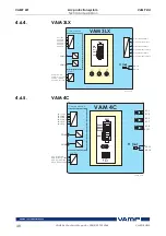 Preview for 96 page of VAMP 221 Operation And Configuration Instructions. Technical Description