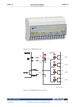 Preview for 127 page of VAMP 221 Operation And Configuration Instructions. Technical Description