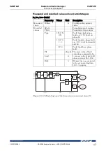 Preview for 59 page of VAMP 257 Operation And Configuration Instructions