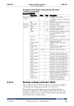 Preview for 91 page of VAMP 257 Operation And Configuration Instructions