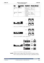 Preview for 163 page of VAMP 257 Operation And Configuration Instructions