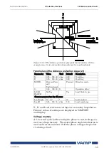 Предварительный просмотр 55 страницы VAMP 259 Operation And Configuration Instructions