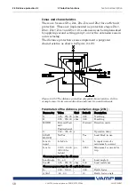 Предварительный просмотр 58 страницы VAMP 259 Operation And Configuration Instructions