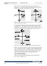 Предварительный просмотр 78 страницы VAMP 259 Operation And Configuration Instructions