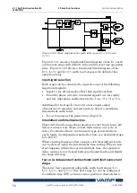 Предварительный просмотр 92 страницы VAMP 259 Operation And Configuration Instructions